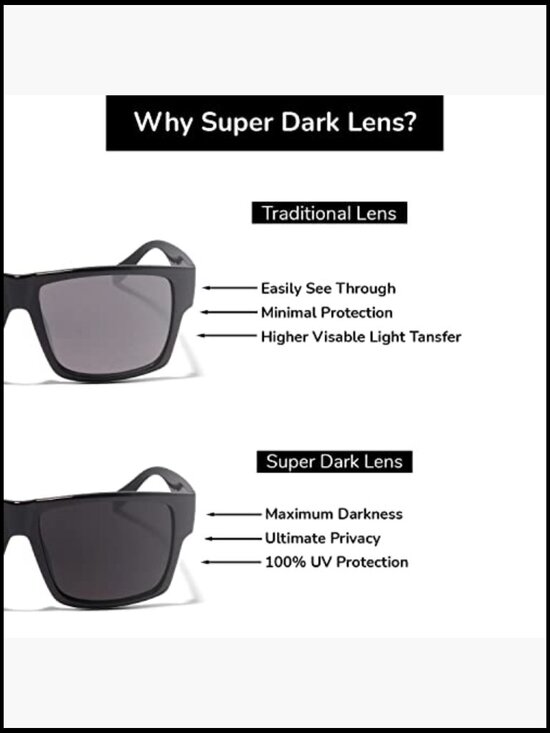 Plastic Frame UV400 Shield Sunglasses for Driving and Privacy main image 4